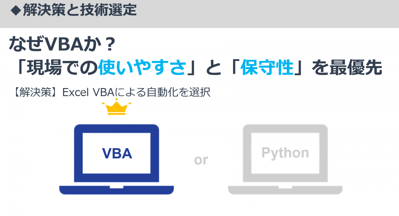 解決策と技術選定