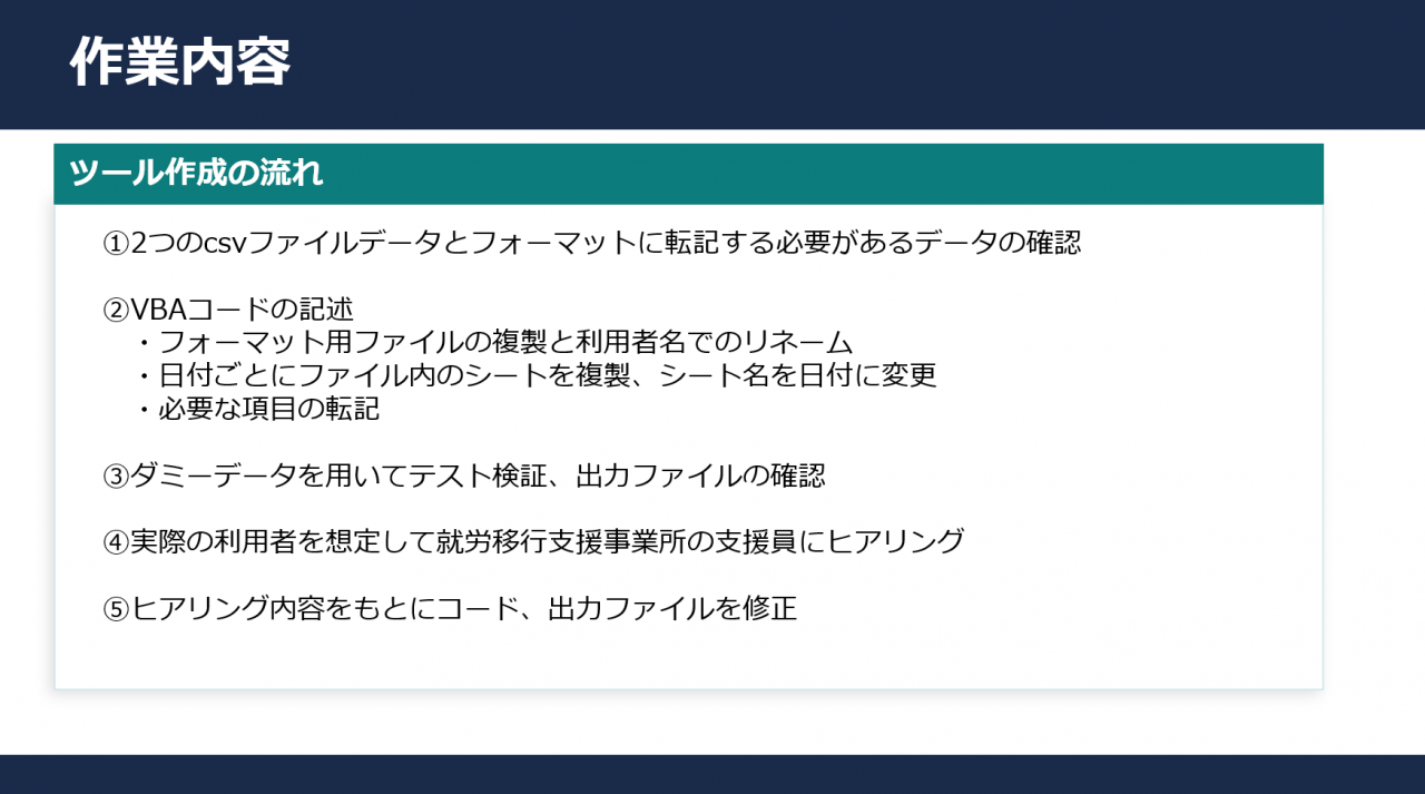 作業内容