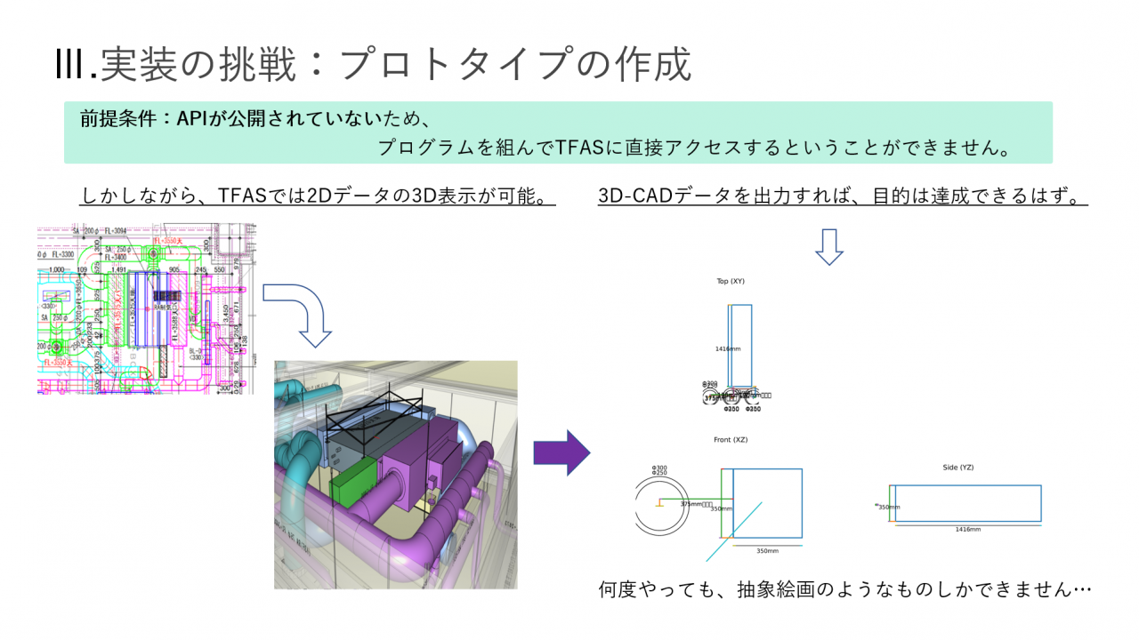 実装の挑戦：プロトタイプの作成
