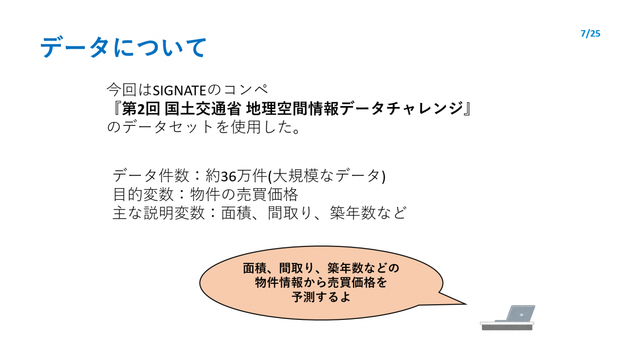 データについて

