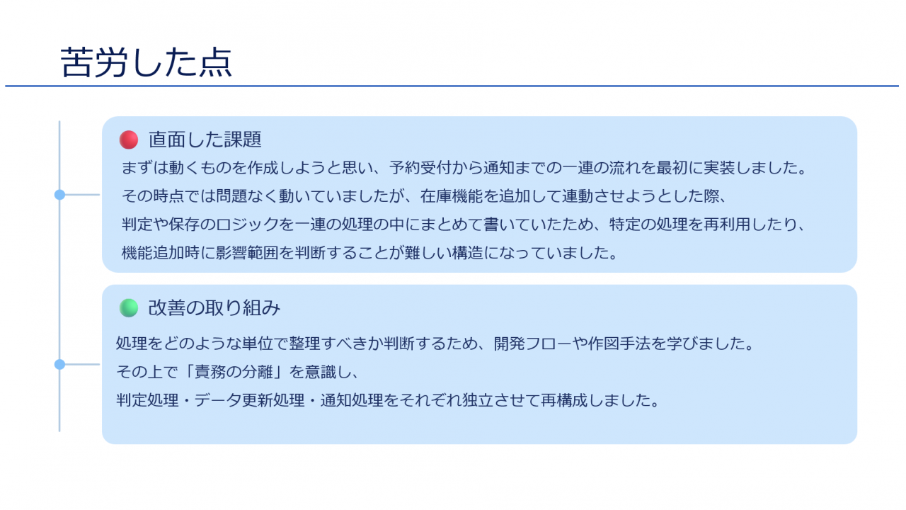 苦労した点