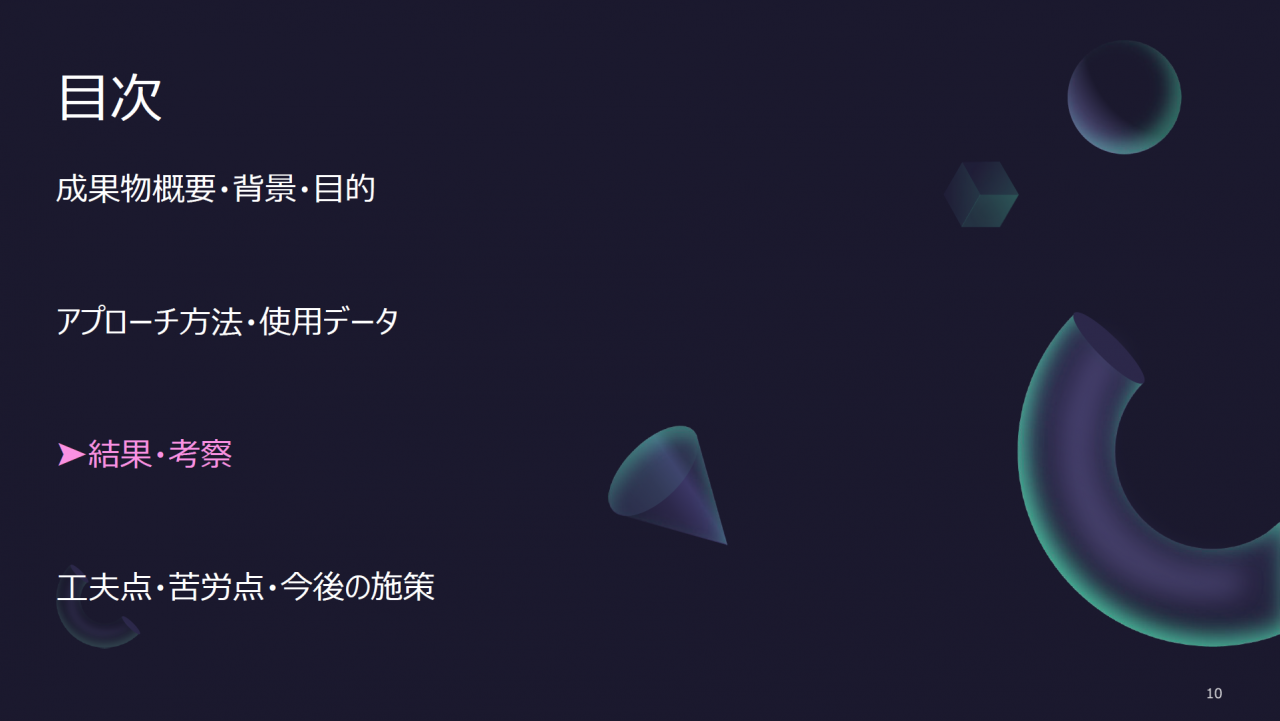 目次