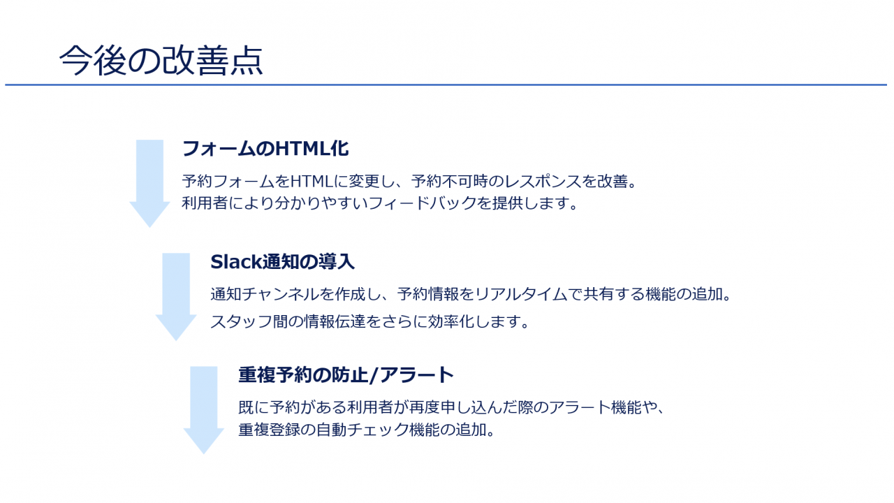 今後の改善点